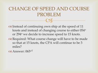Instead of continuing own ship at the speed of 11 knots and instead of changing course to either 054o or 294o we decide to increase speed to 15 knots.Required: What course change will have to be made so that at 15 knots, the CPA will continue to be 3 miles?Answer: 065oTCHANGE OF SPEED AND COURSE PROBLEM