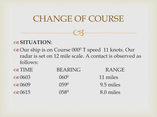SITUATION:Our ship is on Course 0000 T speed  11 knots. Our radar is set on 12 mile scale. A contact is observed as follows:TIME                  BEARING                   RANGE0603                      0600                                   11 miles0609                      0590                        9.5 miles0615                      0580                        8.0 milesCHANGE OF COURSE 