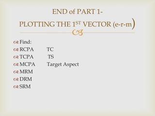 Find:RCPA          TCTCPA           TSMCPA         Target AspectMRMDRMSRMEND of PART 1- PLOTTING THE 1ST VECTOR (e-r-m)