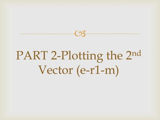PART 2-Plotting the 2nd Vector (e-r1-m)
