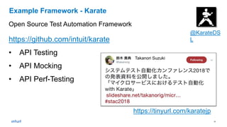 11
https://github.com/intuit/karate
• API Testing
• API Mocking
• API Perf-Testing
Example Framework - Karate
https://tinyurl.com/karatejp
Takanori Suzuki
Open Source Test Automation Framework
@KarateDS
L
 