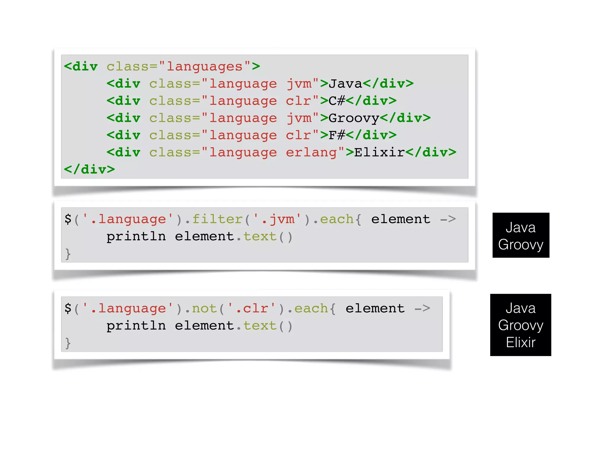 <div class="languages">! 
! ! <div class="language jvm">Java</div>! 
! ! <div class="language clr">C#</div>! 
! ! <div class="language jvm">Groovy</div>! 
! ! <div class="language clr">F#</div>! 
! ! <div class="language erlang">Elixir</div>! 
</div> 
$('.language').filter('.jvm').each{ element ->! 
! ! println element.text()! 
} 
Java 
Groovy 
$('.language').not('.clr').each{ element ->! 
! ! println element.text()! 
} 
Java 
Groovy 
Elixir 
 