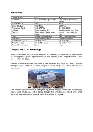 Destruction of Wifi using LIFI Technology | DOCX