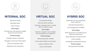 INTERNAL SOC
Dedicated facility
Dedicated team
Fully in-house
Advantages
Provides the most granular visibility
across the environment
Disadvantages
Possible misses in detection
Struggle to recruit and retain talent
Up-front investment costs
Significant time investment
VIRTUAL SOC
No dedicated facility
Part-time team members
Reactive; activated when a critical
alert or incident occurs
Advantages
Quickest, simplest, most scalable,
and cost-effective to implement
Disadvantages
Reduced granular visibility
Some data handled by third party
Longer escalation times
Least customizable
HYBRID SOC
Dedicated and semi-dedicated
team members
Typically 5x8 operations
Co-managed with an MSSP
Advantages
Most secure from a monitoring and
detection perspective
Quick detection & response time
Lower backlog
Knowledge transfer/intel sharing
Disadvantages
Third-party data handling
 