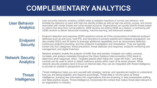 User and entity behavior analytics (UEBA) helps to establish baselines of normal user behavior, and
facilitate the detection of users with high-risk identity profiles as well as high-risk activity, access, and events
associated with insider threats and compromised accounts. Organizations can quickly identify threats based
on actions that stray from normal patterns. SIEM vendors are adding UEBA as a feature, or partnering with
UEBA vendors to deliver behavioral modeling, machine learning, and advanced analytics.
User Behavior
Analytics
COMPLEMENTARY ANALYTICS
Endpoint detection and response (EDR) solutions include all of the components of traditional endpoint
defenses such as anti-virus, host IPS, and heuristics to prevent exploits and malware propagation, but
also enable SOCs and IR teams to leverage additional capabilities such as ransomware detection,
continuous endpoint recording, and live endpoint investigation and remediation. They are typically
broken into four categories: threat prevention, threat detection and response, endpoint monitoring and
management, and digital forensics.
Network analytics enable the analysis of traffic flow and packets. Analysts can collect, process,
correlate, and analyze metadata throughout the Open Systems Interconnection (OSI) stack to
determine what happened, when. Targeted attacks often follow the “cyber kill chain,” and these
controls can be used to block or detect malicious activity within each of its seven phases. While
network security analytics tend to focus on internal data, they can be integrated with threat intelligence
to provide an outside-in perspective as well.
Threat intelligence helps you arm yourself with strategic, tactical, and operational insights to understand
how you are being targeted, and respond accordingly. Threat data is not the same as threat
intelligence; dumping raw information into organizations that are drowning in data exacerbates staffing
and false positive issues. Threat intelligence incorporates the context that makes threat data relevant to
an organization or industry.
Endpoint
Security
Threat
Intelligence
Network Security
Analytics
 