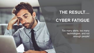Too many alerts, too many
technologies, and not
enough people!
THE RESULT…
CYBER FATIGUE
 
