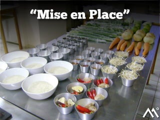 “Mise en Place”
 
