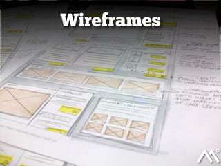 Wireframes
 