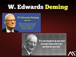 W. Edwards Deming
 