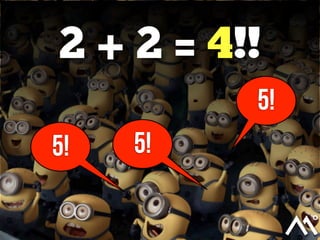 2 + 2 = 4!!
5! 5!
5!
 