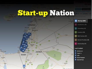 Start-up Nation
 