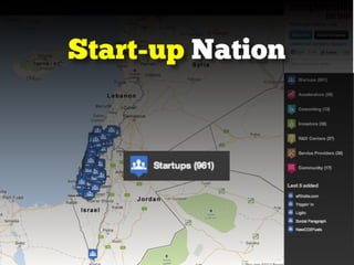 Start-up Nation
 