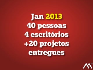 Jan 2013
40 pessoas
4 escritórios
+20 projetos
entregues
 