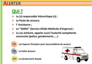 QUI ?
 Le (s) responsable hiérarchique (s) ;
 Le Poste de secours;
 I’ Assistance ;
 Le ‘’SAMU’’ (Service d’Aide Médicale d’Urgence) ;
 Le cas échéant, appeler aussi l’autorité compétente
concernée (police, gendarmerie……)
15
19
177
Les Sapeurs Pompiers pour tout problème de secours
La Police Secours
La Gendarmerie Royale
ALERTER
 