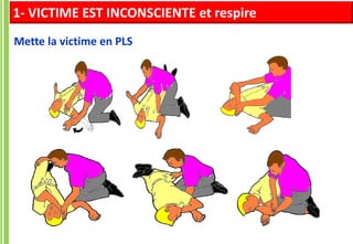 Mette la victime en PLS
1- VICTIME EST INCONSCIENTE et respire
 