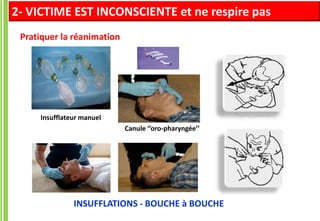 INSUFFLATIONS - BOUCHE à BOUCHE
Insufflateur manuel
Canule ‘’oro-pharyngée’’
Pratiquer la réanimation
2- VICTIME EST INCONSCIENTE et ne respire pas
 