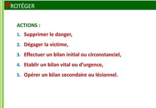 ACTIONS :
1. Supprimer le danger,
2. Dégager la victime,
3. Effectuer un bilan initial ou circonstanciel,
4. Etablir un bilan vital ou d’urgence,
5. Opérer un bilan secondaire ou lésionnel.
PROTÉGER
 