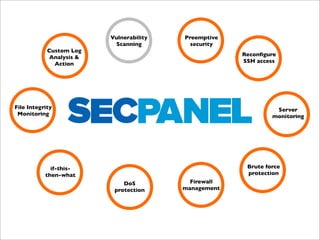 Sec Panel Secpanel | Simple to use security tool for linux servers | PPT
