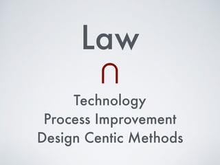 Technology
Process Improvement
Design Centric Methods
Law
∩
 