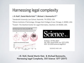 J.B. Ruhl, Daniel Martin Katz & Michael Bommarito,
Harnessing Legal Complexity, 355 Science 1377 (2017)
 