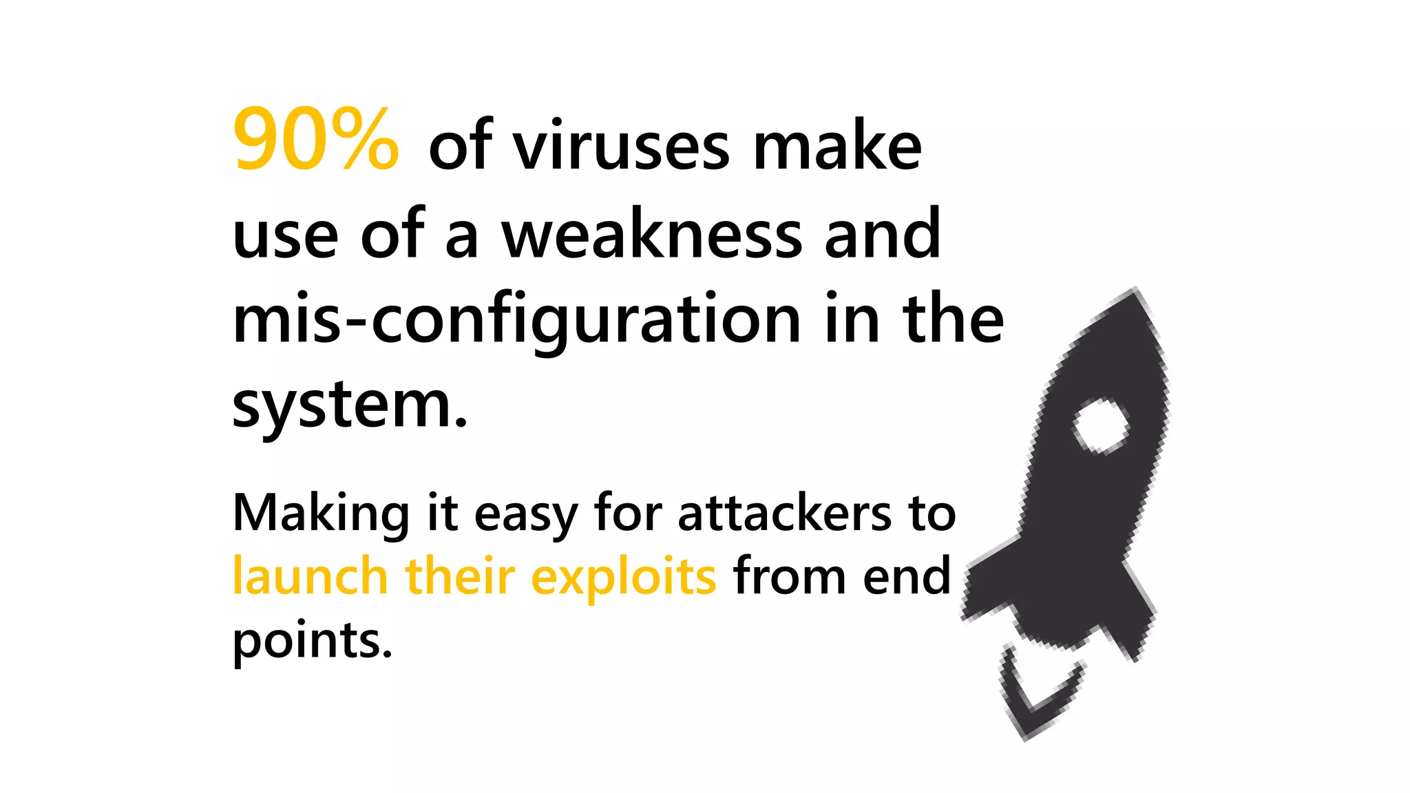 90% of viruses make
use of a weakness and
mis-configuration in the
system.
Making it easy for attackers to
launch their exploits from end
points.
 