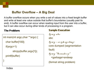 Secure Programming | PPT