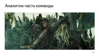 Аналитик часть команды
16
 