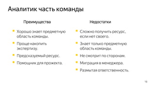 Аналитик часть команды
18
Недостатки
 Сложно получить ресурс,
если нет своего.
 Знает только предметную
область команды.
 Не смотрит по сторонам.
 Миграция в менеджера.
 Размытая ответственность.
Преимущества
 Хорошо знает предметную
область команды.
 Проще накопить
экспертизу.
 Предсказуемый ресурс.
 Помощник для прожекта.
 