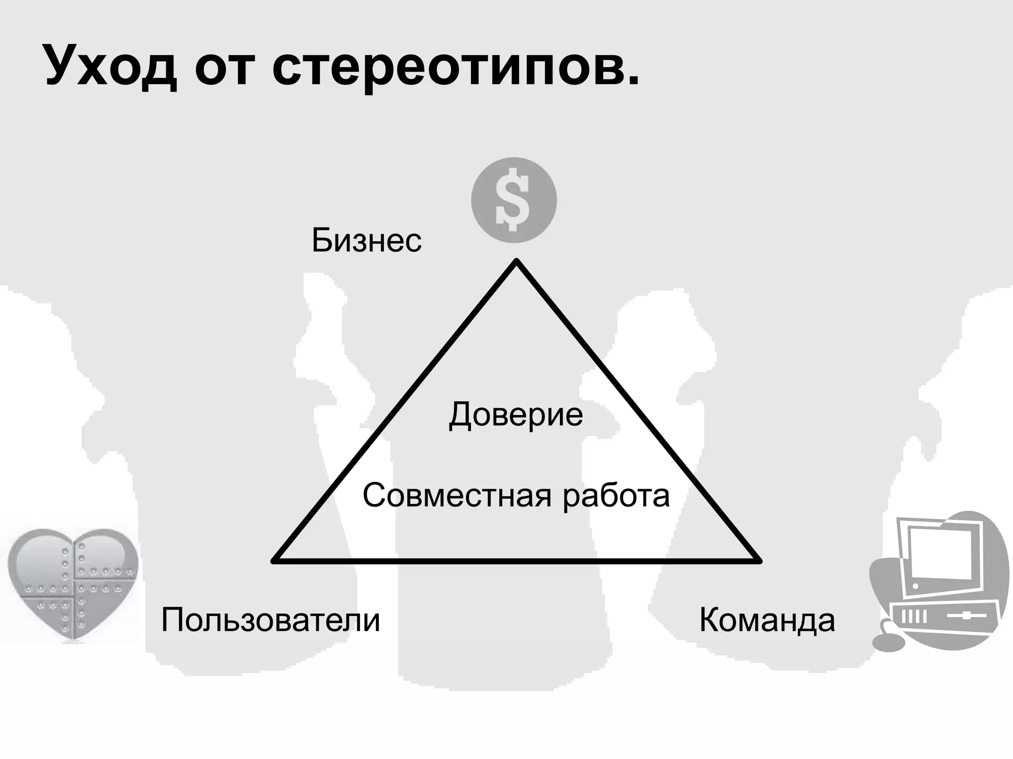  Заказчик смотрел и согласилсяЗаказчик: НЕ ПОНИМАЕТ. И когда смотрел и соглашался – тоже не понимал.