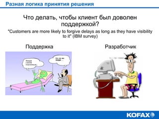 Разная логика принятия решения

Что делать, чтобы клиент был доволен
поддержкой?
"Customers are more likely to forgive delays as long as they have visibility
to it" (IBM survey)

Поддержка

Разработчик

 