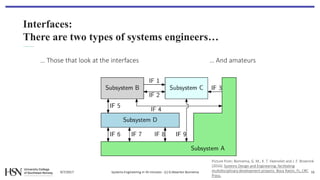 Systems Engineering in 45 minutes | PPTX