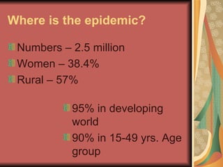 Where is the epidemic? Numbers – 2.5 million Women – 38.4% Rural – 57% 95% in developing world 90% in 15-49 yrs. Age group 