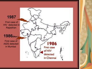 1987 First case of HIV  detected in Rajasthan   1986 (Nov.) First case of AIDS detected in Mumbai  