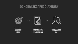 БИЗНЕС
ЦЕЛЬ
ОСНОВЫ ЭКСПРЕСС-АУДИТА
ПАРАМЕТРЫ
РЕАЛИЗАЦИИ
ОЖИДАНИЯ
ЦА
 