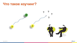 www.luxoft.com
Что такое коучинг?
 