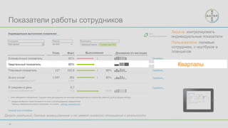 40
Показатели работы сотрудников
Дизайн реальный, данные вымышленные и не имеют никакого отношения к реальности
Задача: контролировать
индивидуальные показатели
Пользователи: полевые
сотрудники, с ноутбуков и
планшетов
Кварталы
 