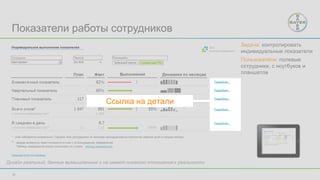42
Показатели работы сотрудников
Дизайн реальный, данные вымышленные и не имеют никакого отношения к реальности
Задача: контролировать
индивидуальные показатели
Пользователи: полевые
сотрудники, с ноутбуков и
планшетов
Ссылка на детали
 