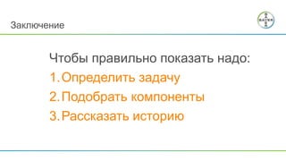 Чтобы правильно показать надо:
1.Определить задачу
2.Подобрать компоненты
3.Рассказать историю
Заключение
 