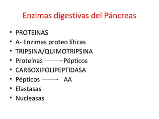 Enzimas digestivas del Páncreas
• PROTEINAS
• A- Enzimas proteo líticas
• TRIPSINA/QUIMOTRIPSINA
• Proteínas Pépticos
• CARBOXIPOLIPEPTIDASA
• Pépticos AA
• Elastasas
• Nucleasas
 