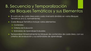 B. Secuencia y Temporalización
de Bloques Temáticos y sus Elementos
 El currículo de cada área para cada nivel está dividido en varios Bloques
Temáticos (4 ó 5, normalmente)
 Cada Bloque Temático incluye varios elementos:
 Contenidos
 Criterios de Evaluación
 Estándares de Aprendizaje Evaluables
 Temporalizar trimestralmente los bloques de contenidos de cada área, con sus
criterios de evaluación y sus estándares de aprendizaje.
 