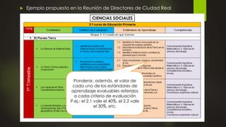  Ejemplo propuesto en la Reunión de Directores de Ciudad Real
CIENCIAS SOCIALES
Ponderar, además, el valor de
cada uno de los estándares de
aprendizaje evaluables referidos
a cada criterio de evaluación
P.ej.: el 2.1 vale el 40%, el 2.2 vale
el 30%, etc.
 