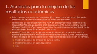 L. Acuerdos para la mejora de los 
resultados académicos 
 Este punto se encuentra en la evaluación que se hace todos los años en la 
Memoria de Fin de curso al analizar los resultados escolares. 
 También se puede encontrar en la PGA en el apartado que se refiere a las 
Propuestas Pedagógicas de la CCP para el presente curso escolar y que se 
debaten todos los años para mantenerlas actualizadas como feedback de lo 
expresado por la evaluación de la Memoria. 
 En el PEC también hay un apartado dedicado a los compromisos con las 
familias para mejorar el rendimiento de los alumnos que puede utilizarse para 
hacer hincapié en la colaboración y modos de colaboración con las familias. 
 Recomendaciones de principio de curso a familias 
 Recomendaciones en agenda personal 
 etc. 
 