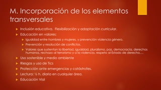 M. Incorporación de los elementos 
transversales 
 Inclusión educativa. Flexibilización y adaptación curricular. 
 Educación en valores: 
 Igualdad entre hombres y mujeres, y prevención violencia género. 
 Prevención y resolución de conflictos. 
 Valores que sustentan la libertad, igualdad, pluralismo, paz, democracia, derechos 
humanos, rechazo al terrorismo y a la violencia, respeto al Estado de derecho,… 
 Uso sostenible y medio ambiente 
 Riesgos y uso de Tics 
 Protección ante emergencias y catástrofes. 
 Lectura: ½ h. diaria en cualquier área. 
 Educación Vial 
 