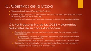 C. Objetivos de la Etapa 
 Vienen indicados en el Decreto de Currículo 
 Enumerarlos junto con su correspondencia a las competencias básicas a las que 
se están ligados en forma de tabla. 
 Utilizar el documento CRFP - Bloques Contenidos y Contribución a Objetivos Etapa 
C1. Perfil descriptivo de las CCBB y elementos 
relevantes de su contextualización 
 Pequeña introducción aprovechando la información que se encuentra 
sobre ellas en: 
 El Decreto de Currículo y la Orden de Organización y Evaluación. Documento 
Compentencias en la normativa 
 En el documento CRFP - Bloques Contenidos y Contribución a Objetivos Etapa 
 Su relación con el contexto, con elementos significativos para el alumno 
 En el documento El Enfoque de Competencias 
 