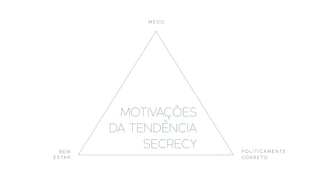M E D O
P O L I T I C A M E N T E  
C O R R E T O
B E M
E S TA R
MOTIVAÇÕES
DA TENDÊNCIA
SECRECY
 