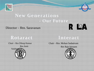 Director – Rtn. Saravanan
New Generations
- Our Future
Rotaract Interact
Chair – Rtn Dileep Kumar
Rtn Amit
Vaishnav
Chair – Rtn. Mohan Sadasivam
Rtn Raja Sriraam
 