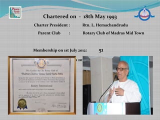 Chartered on - 18th May 1993
Charter President : Rtn. L. Hemachandrudu
Parent Club : Rotary Club of Madras Mid Town
Membership on 1st July 2012: 51
Members on 9th March 2013 : 52
 