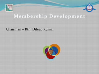 Chairman – Rtn. Dileep Kumar
Membership Development
 