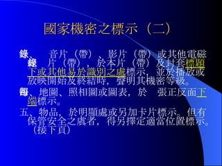 國家機密之標示（二） 三、錄音片（帶）、影片（帶）或其他電磁紀錄片（帶），於本片（帶）及封套 標題下或其他易於識別之處 標示，並於播放或放映開始及終結時，聲明其機密等級。 四、地圖、照相圖或圖表，於每張正反面 下端 標示。 五、物品，於明顯處或另加卡片標示。但有保管安全之虞者，得另擇定適當位置標示。（接下頁） 