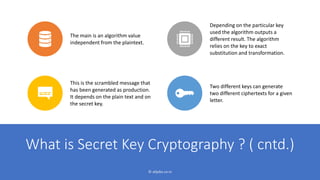 Secret-Key-Cryptography-ppt-by-alljobs.co_.in_.pptx